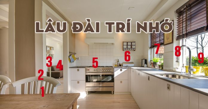 cách tạo lâu đài trí nhớ