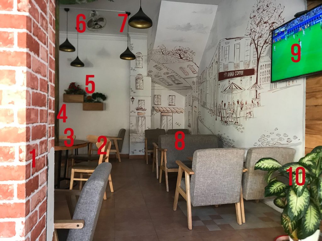 lựa chọn điểm hành trình