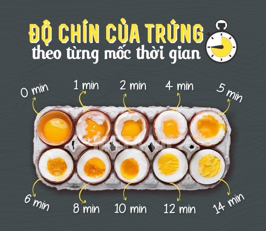 nhớ trứng luộc