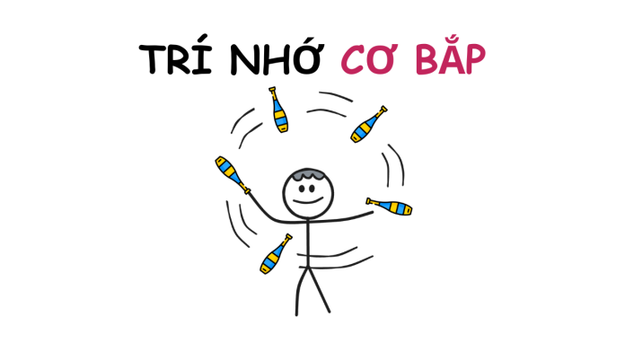 cach-hoc-ky-nang-moi