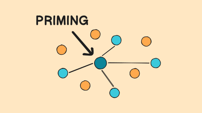 priming-la-gi